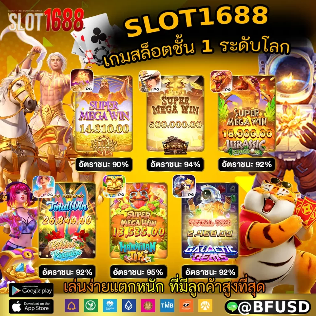SLOT1688 เกมสล็อตอันดับ 1 ของประเทศไทย ที่เล่นง่ายแตกหนัก ที่มีลูกค้าเล่นมากที่สุด
